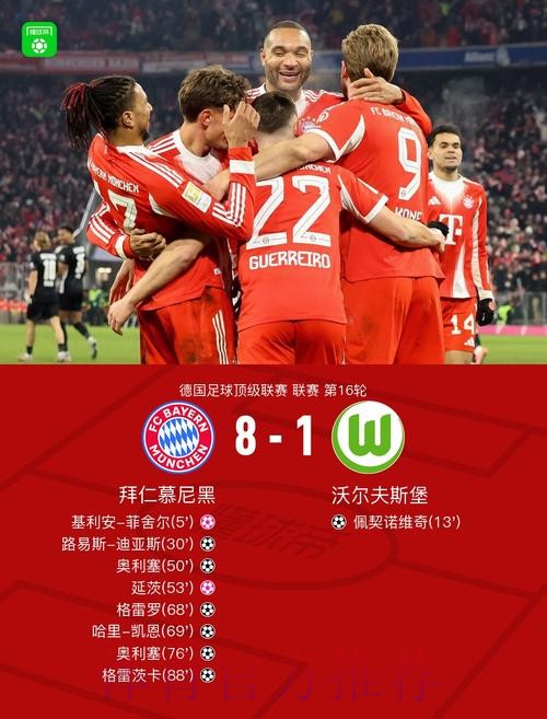 德甲-奥利塞2射1传迪亚斯破门 拜仁8-1狼堡 德甲-奥利塞2射1传迪亚斯破门 拜仁8-1狼堡