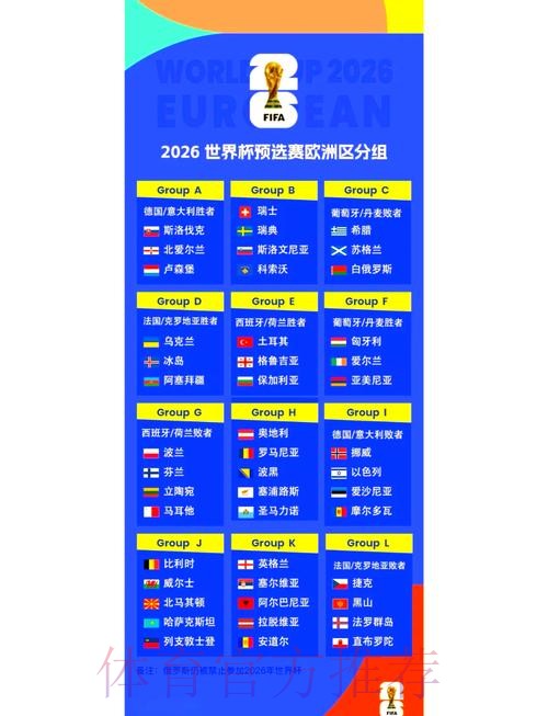 2026世界杯小组赛赛程哪里看