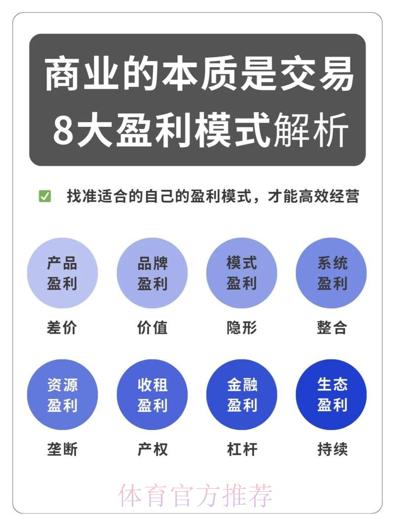 深度解析2026世界杯下注盈利模式 深度解析2026世界杯下注盈利模式