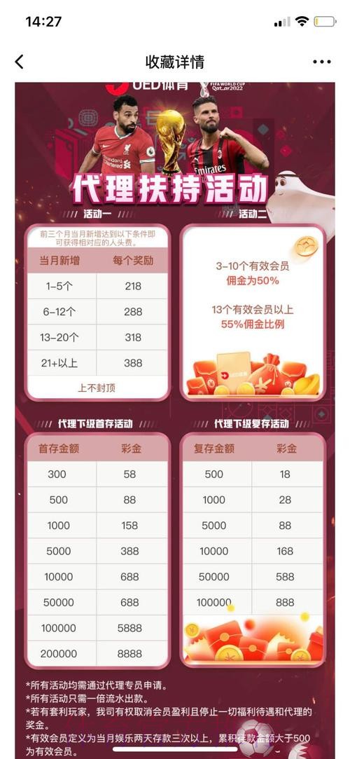 世界杯投注平台推荐与优劣对比 世界杯投注平台推荐与优劣对比