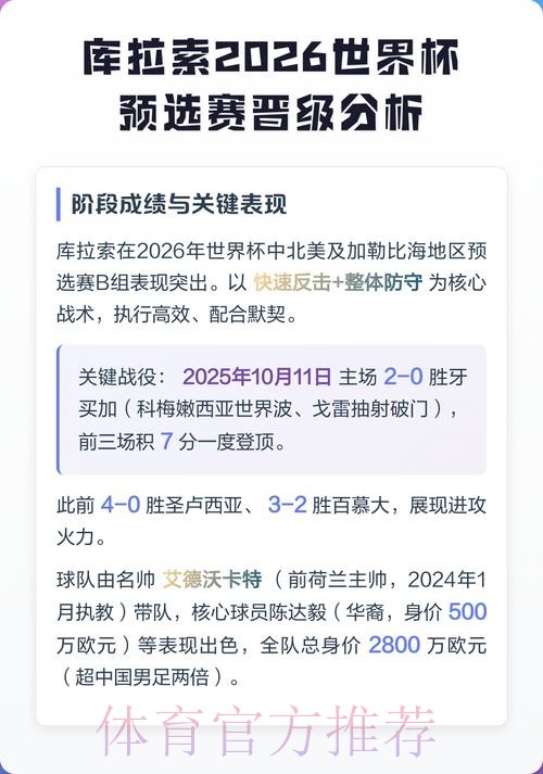 2026世界杯投注前必看的赛事数据分析 2026世界杯投注前必看的赛事数据分析
