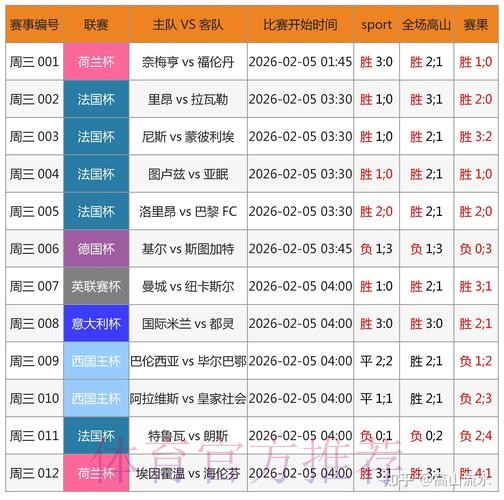 世界杯博彩玩法解读与分析策略