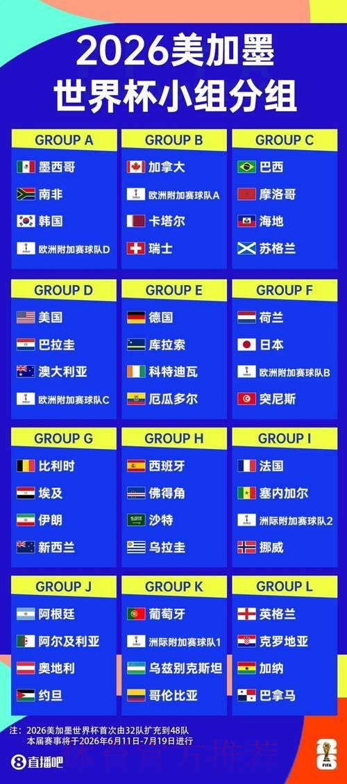 世界杯外围投注指南:如何挑选最佳下注平台 世界杯外围投注指南:如何挑选最佳下注平台