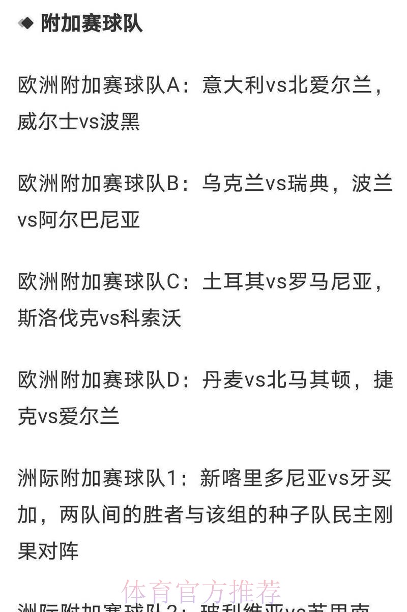 世界杯外围下注全解析:热门赛事赔率一览 世界杯外围下注全解析:热门赛事赔率一览