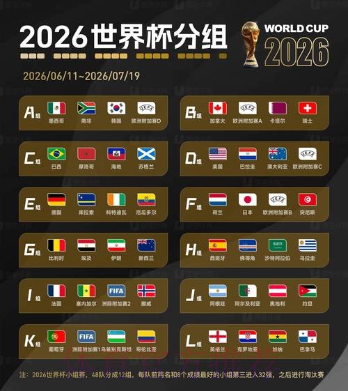 安全便捷的2026世界杯下注网页版平台
