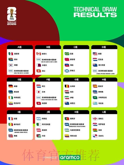 2026世界杯直播入口分析 2026世界杯直播入口分析